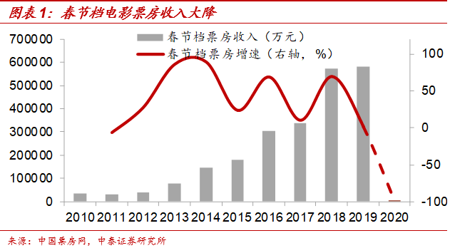 经济总量规模指标含_经济技术指标