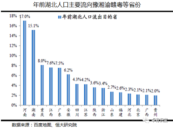 蕉城人口外流_蕉城一小(2)