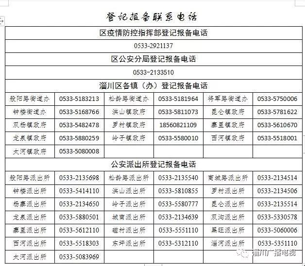 湖南疫情防控外来人口_外来人员疫情防控