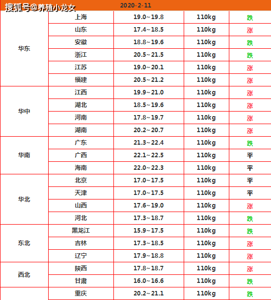 b0a3cd02c95c459b91b223cc59fdd576.png