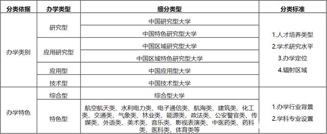 全国高中排名2020完_2019-2020全国高中排名新鲜出炉(2)
