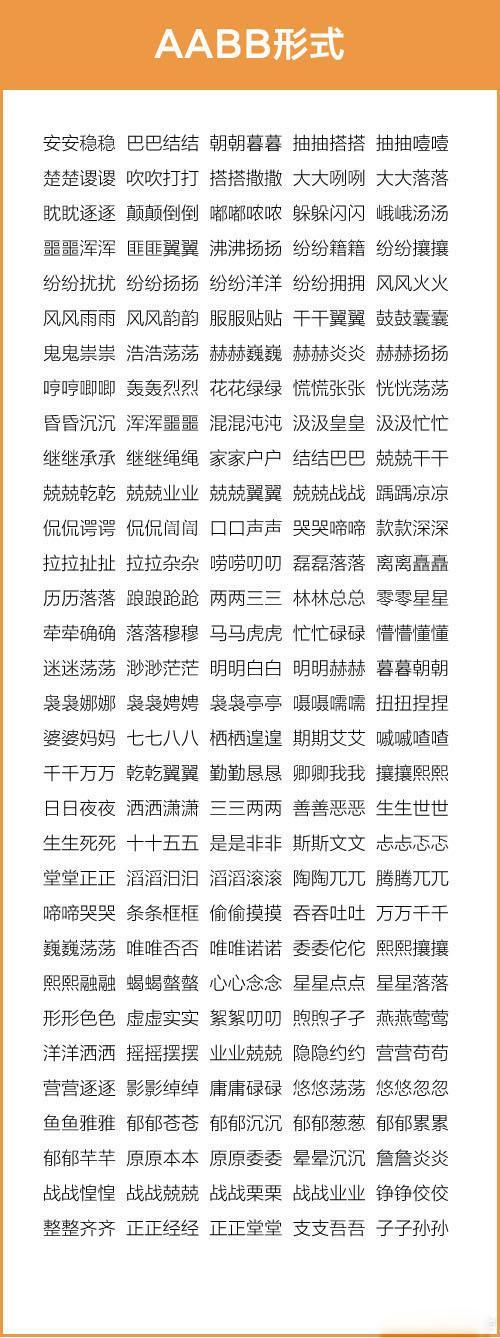 aabc、abcc、aabb、abab、abac、aab、abb七种形式，小学生足足够