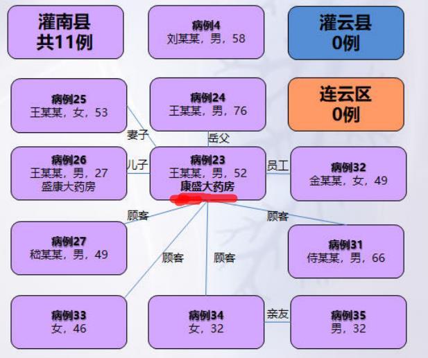 珠海市各区人口_珠海市人口热力图(3)