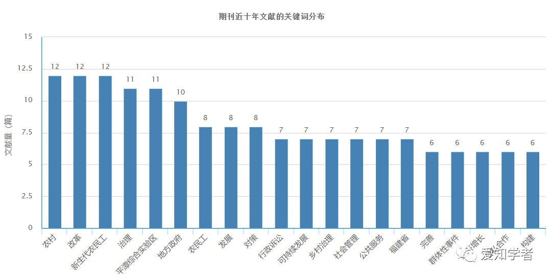 闽台40年gdp对比_2020七大准万亿GDP城市 泉州暂时领先,济南合肥并不在乎(3)