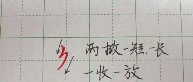 行书万能公式,人人都能写好笔画,练一手漂亮行书没问题!