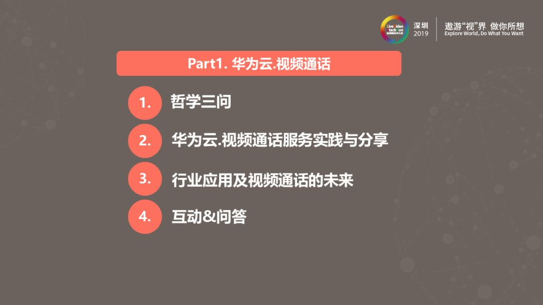 华为云服务官网 c7d14fe6fb0b4b63aa87fb2db7de955f.jpeg
