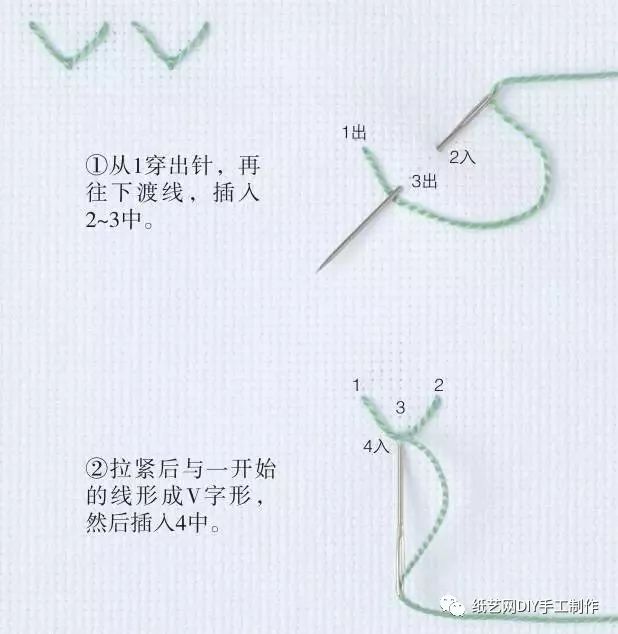15个花式刺绣入门 以及视频教程 15 种基本功刺绣  平针绣针法 0 1 0