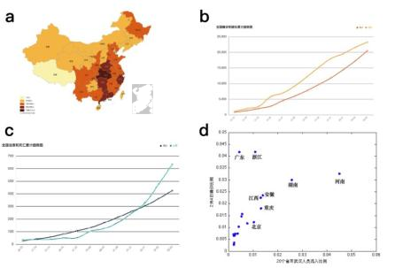 冠状世界人口_冠状病毒(2)