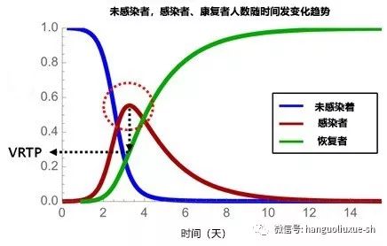 韩国感染人口_韩国人口(3)