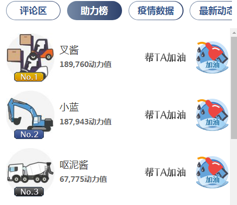 什么是饭圈经济 d3076ca338d24f1494b740cabadacf1f.png