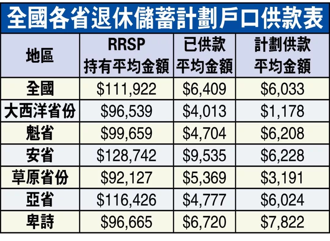 重点人口没有内容_重点人口档案模板图片(3)