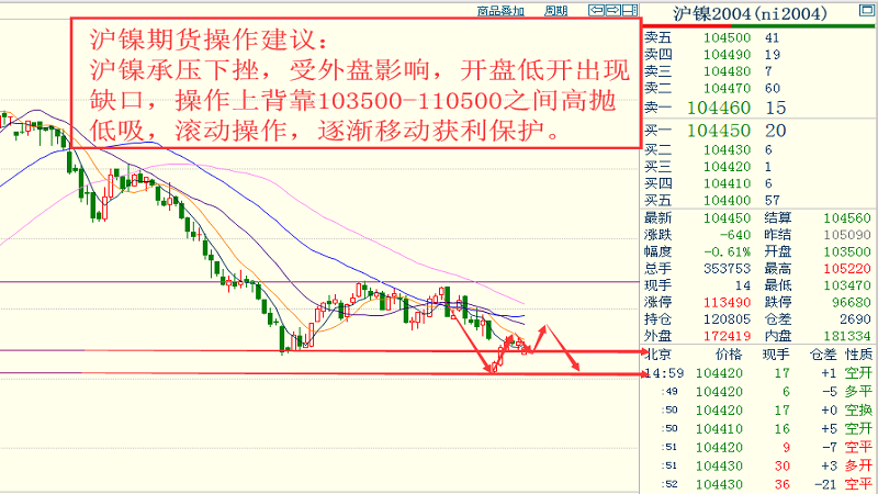 农业人口占比_嘉实财富官网 详情页面(2)