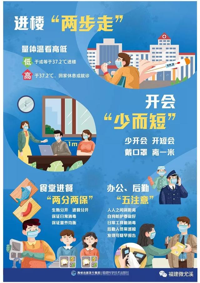 现将挂图附后,供各地各部门,各企事业单位免费下载推送,印