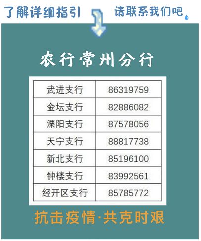 无接触,安心办,农行网银助力企业在线办理跨境金融!