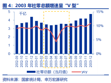 巽宅gdp_巽宅旺宅布局图