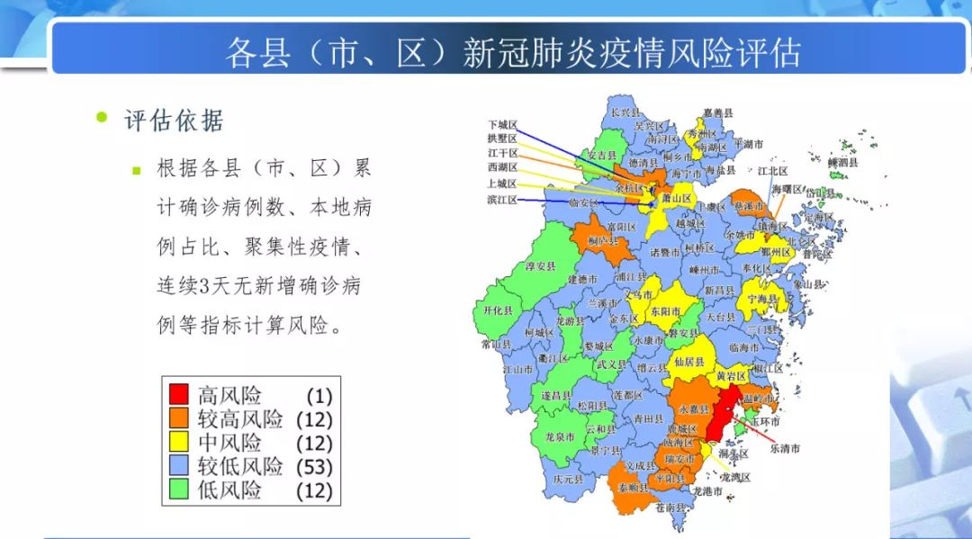 温岭2020GDP乐清_乐清2020年分布图(3)