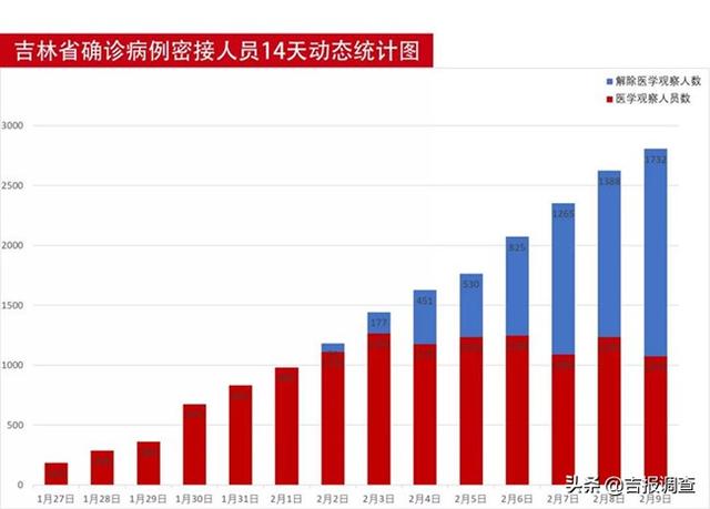 贵州省近几年gdp走势图_3.2007年10月24日18时5分.我国在 卫星发射中心用长征三号甲运载火箭将 卫星成功送入(3)