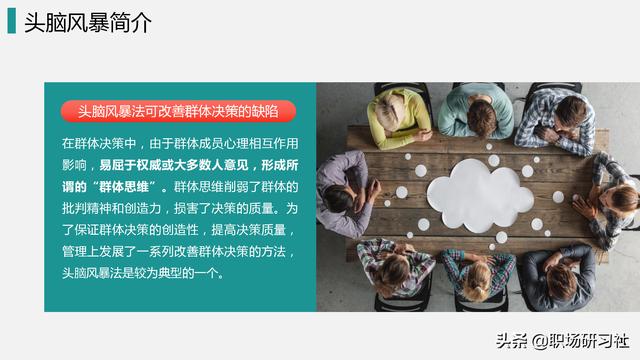 群体决策经典方法之头脑风暴法,4大原则8大要求,完整ppt