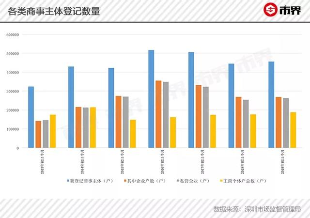 gdp 医疗_澳洲的医疗技术究竟有多强 吊打美国(3)