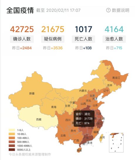 武汉市人口2020_武汉市流浪人口救助站(2)