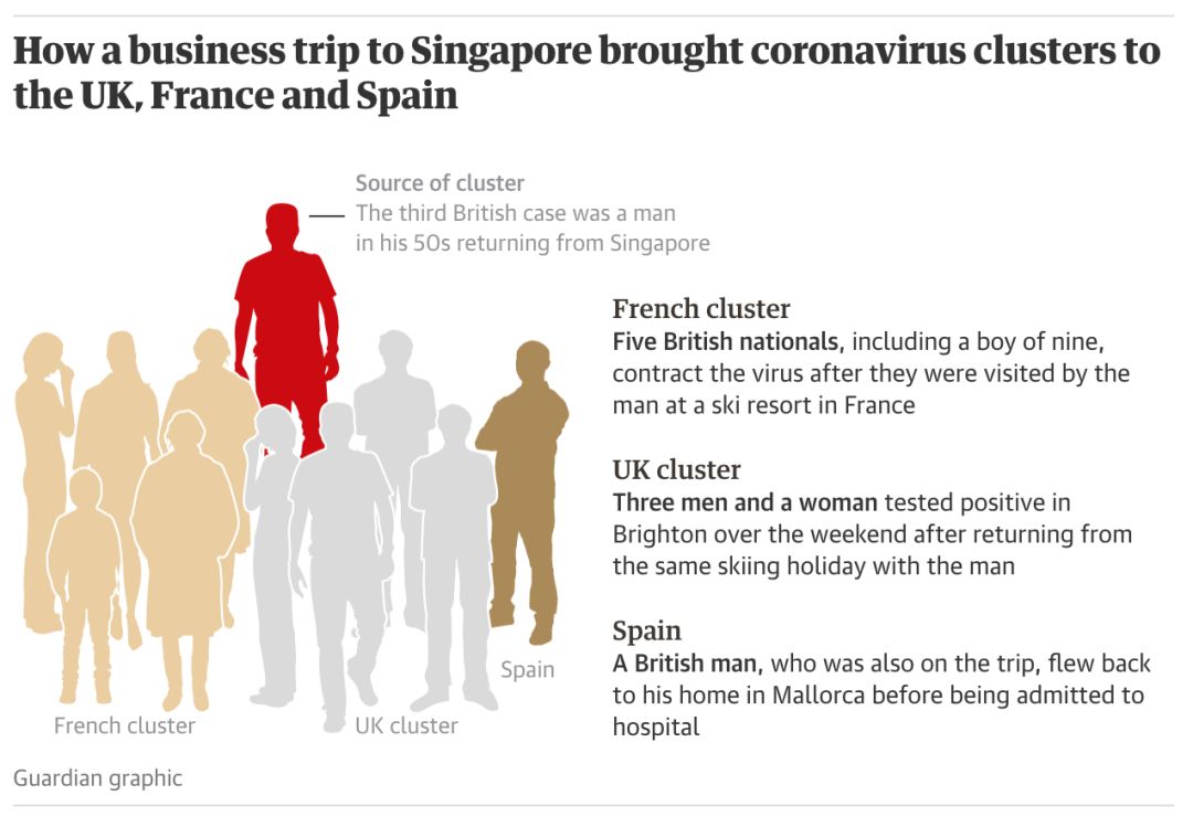 英国总共人口_英国人口密度分布图(2)