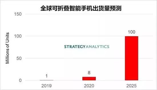 折叠屏手机推荐2025 06241755ccff4bcaaed0292a26c0d00b.jpeg