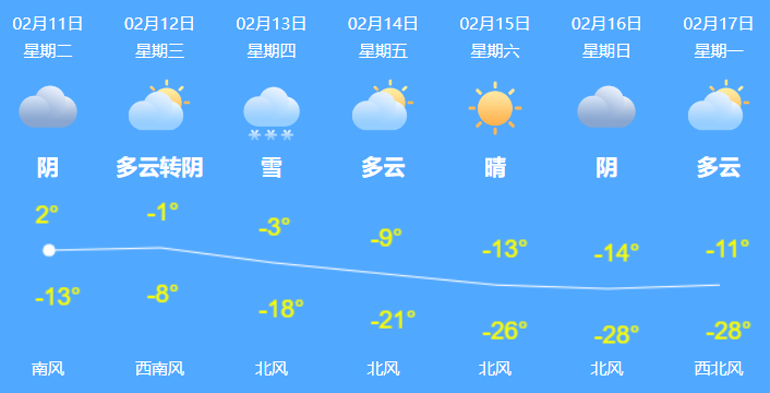 讷河人口数量_讷河火车站