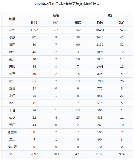 定量人口_乙肝五项定量参考值图(3)