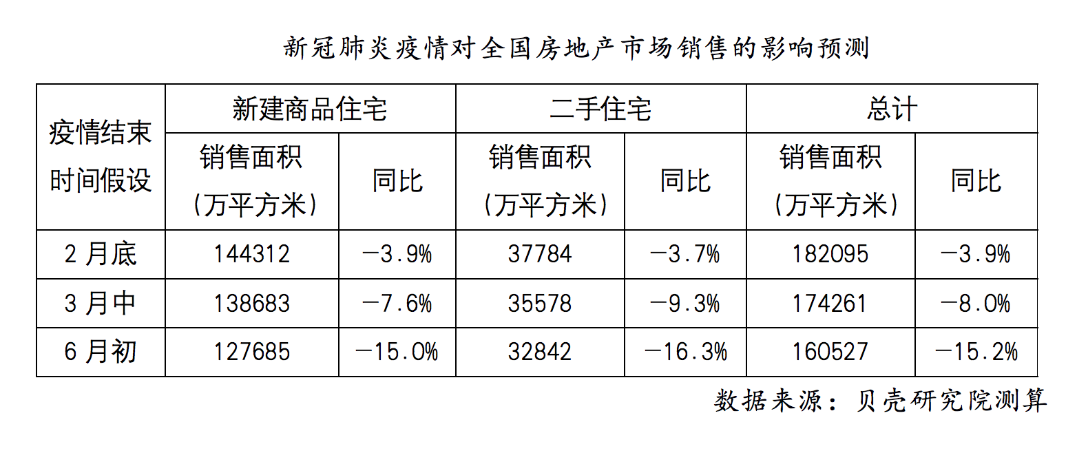 实有人口量化管理细则_部队量化管理细则表格(2)