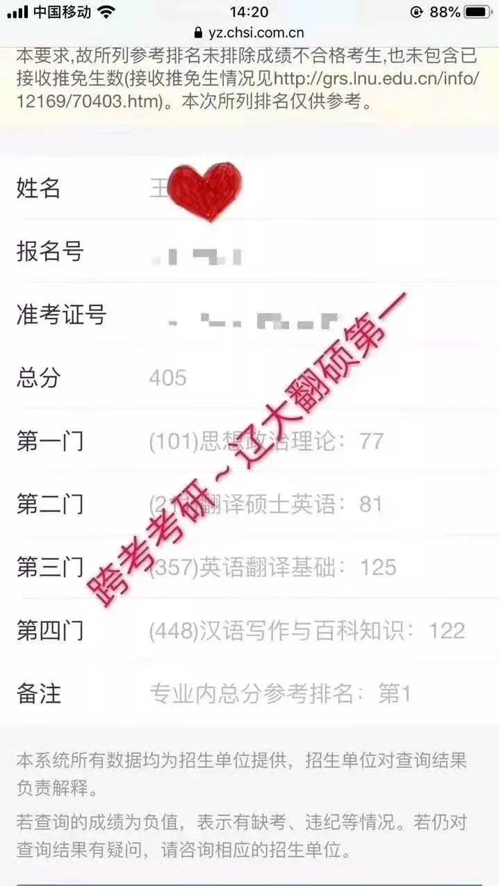 金融学硕排名_货币金融学思维导图(3)