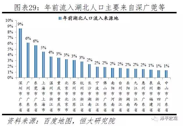 平顶山2020年人口净流出_平顶山学院(3)