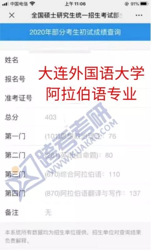 翻硕排名_翻硕每日练习计划