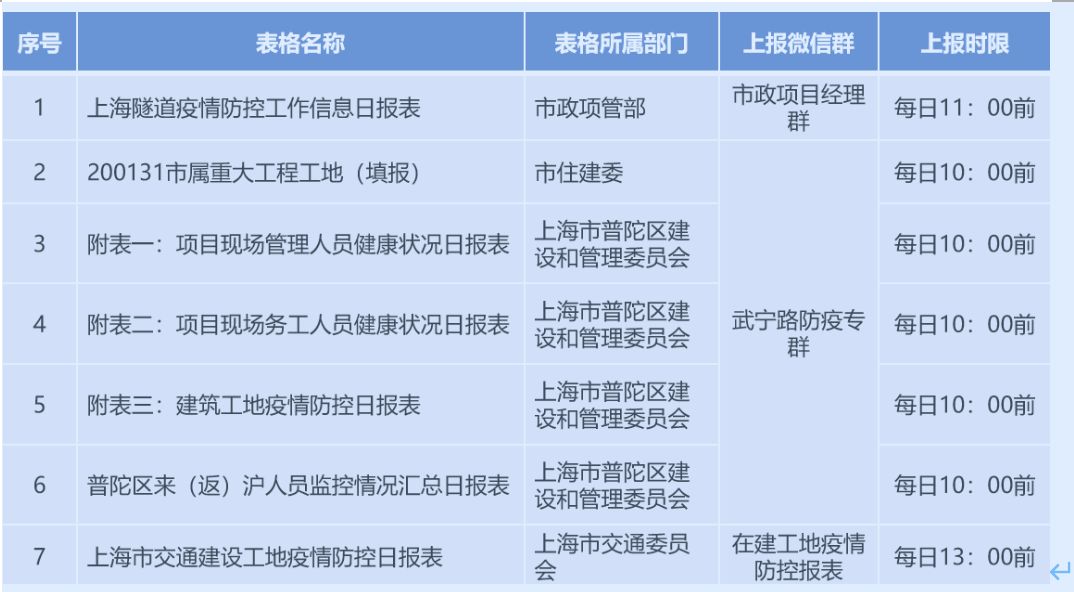 武宁人口多少_江西省第四大县,人口超40万,建县历史超1300年