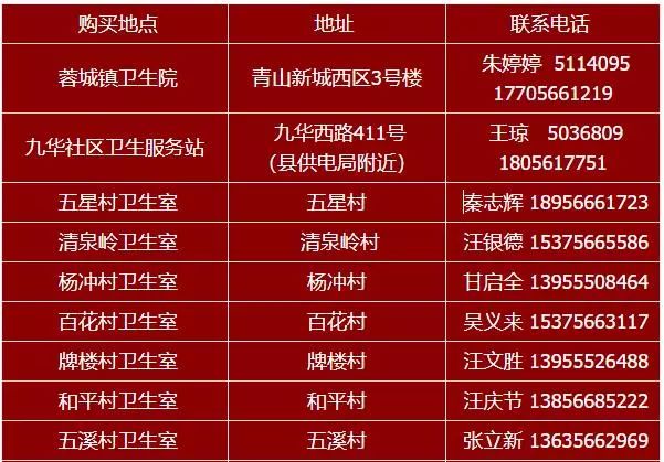 青阳县有多少人口_青阳县新城区规划图