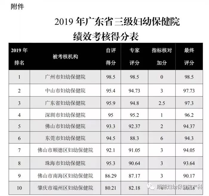 香港三级排名_香港三级男演员名字(2)