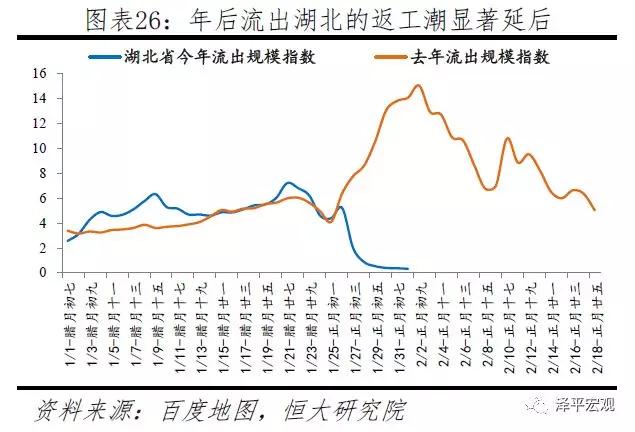 泉州市人口是流入还是流出_泉州市是哪个省