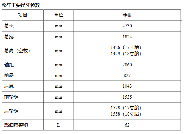 2019款凯迪拉克ats-l全车保险丝/继电器和保养数据