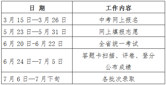 课程安排目的 2401ef55b5e64725a3970229c9c712f7.png