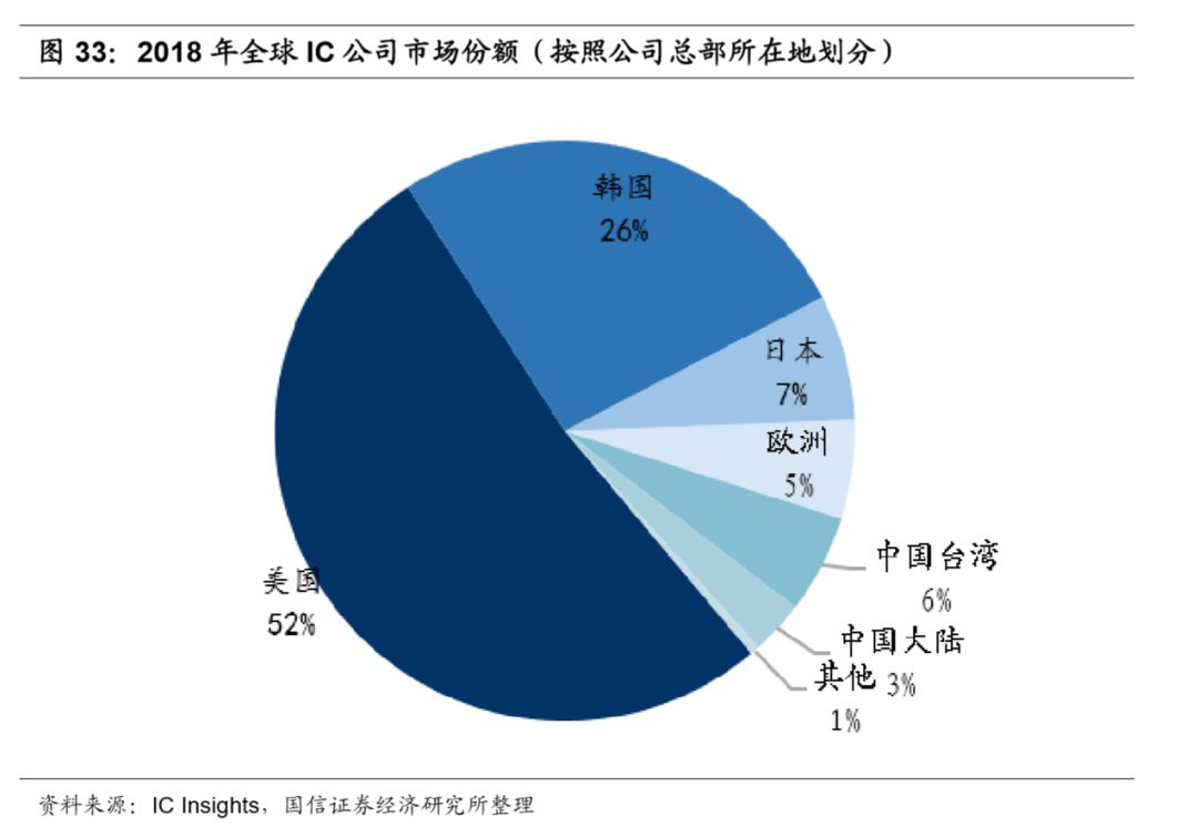 苏州的代工厂会计入GDP吗_南京 VS 苏州 究竟谁是真正的江苏 一哥