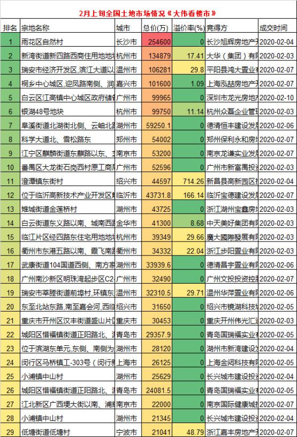 新昌人均_新昌大佛寺