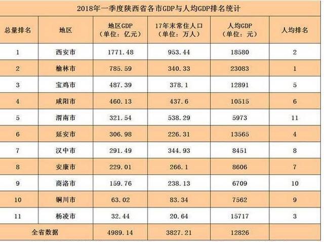 名义gdp 实际gdp 换算_名义利率和实际利率(2)