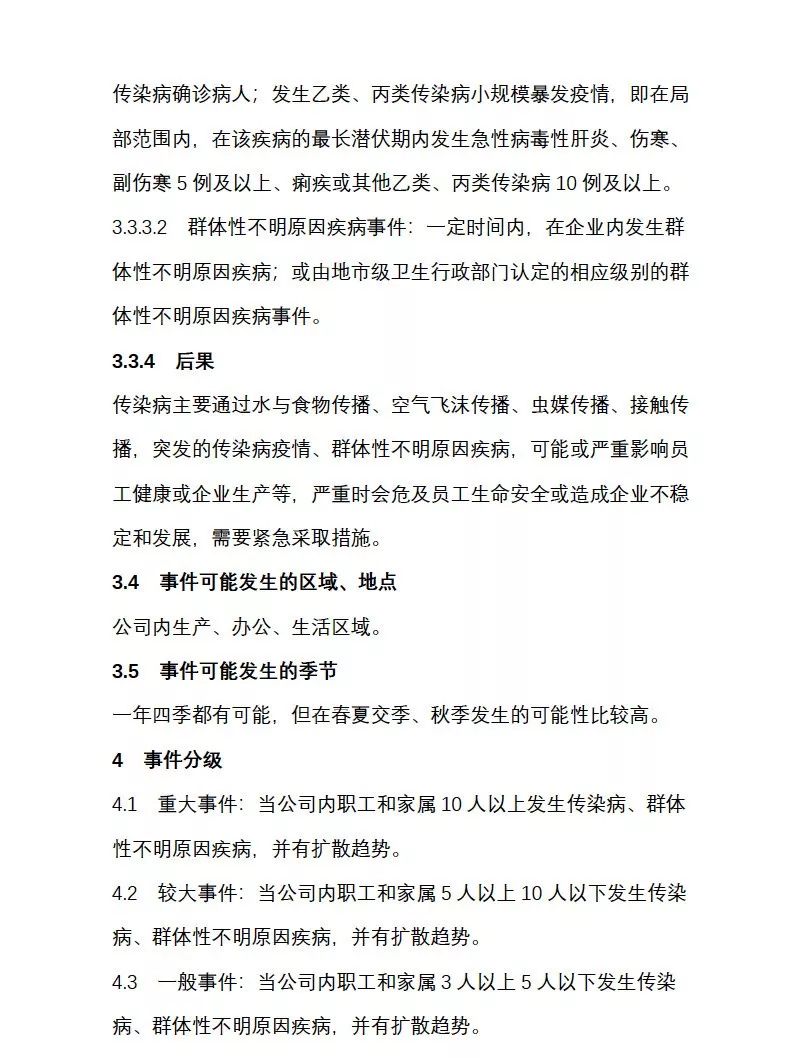 企业复工疫情防控全套资料