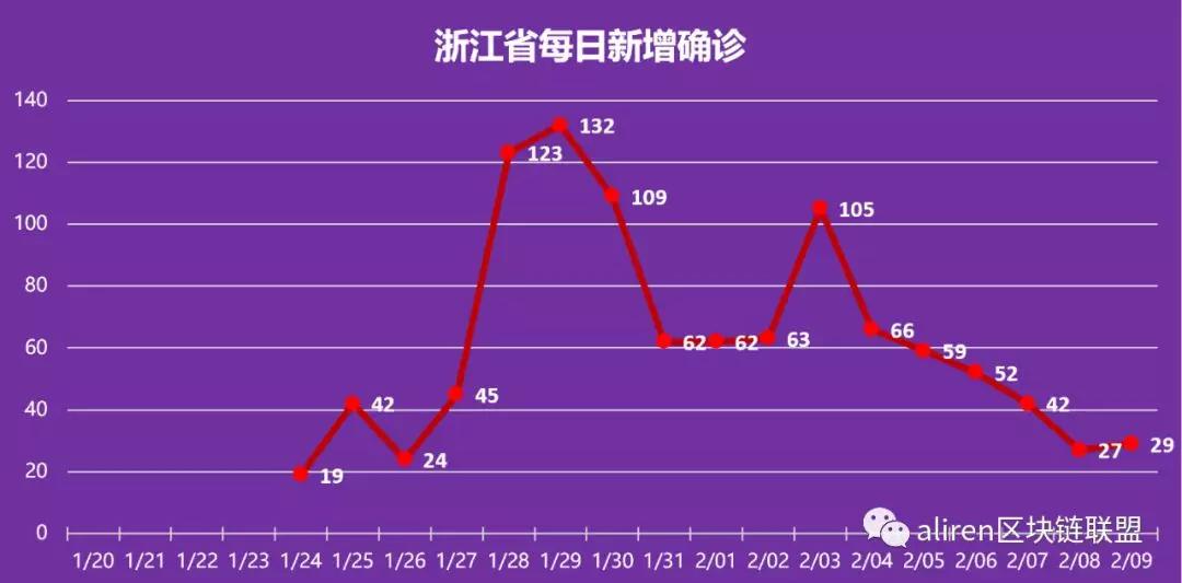 浙江输入人口_浙江纺织人口