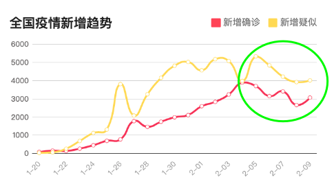 呼姓人口_黎平去香港做胎儿性别鉴定 谐富科技(3)