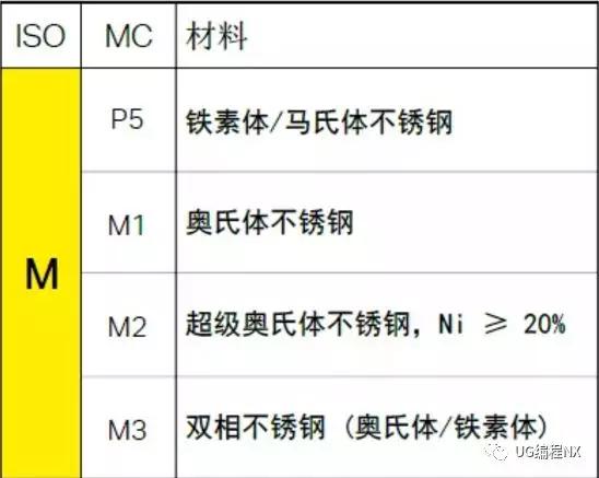 工什么料什么成语_成语故事简笔画(3)