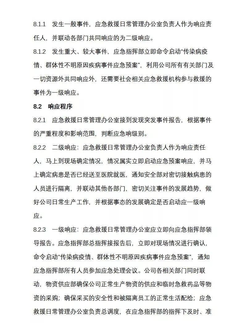 企业复工疫情防控全套资料