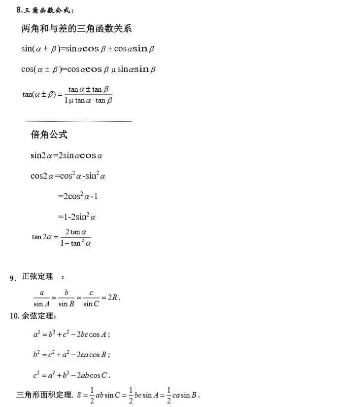 2020高考最后100天冲刺：高考数学常考知识点+题型汇总