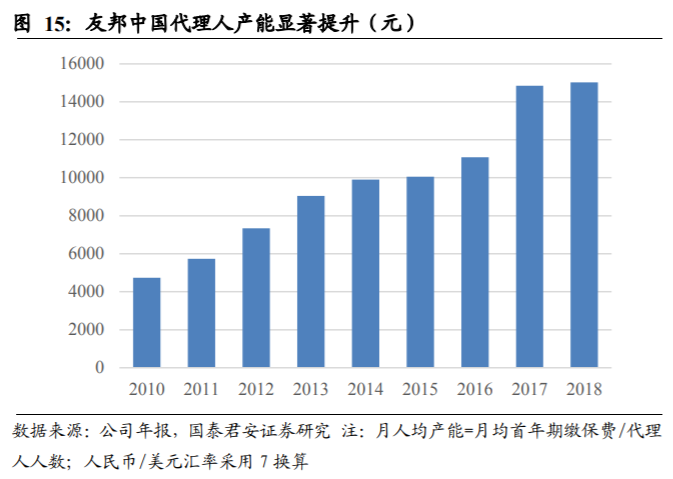 中国如何计划管理人口_中国人口图片(3)