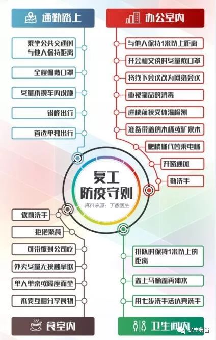 现在沈抚新区经济总量和人口_沈抚新区恒大养生谷