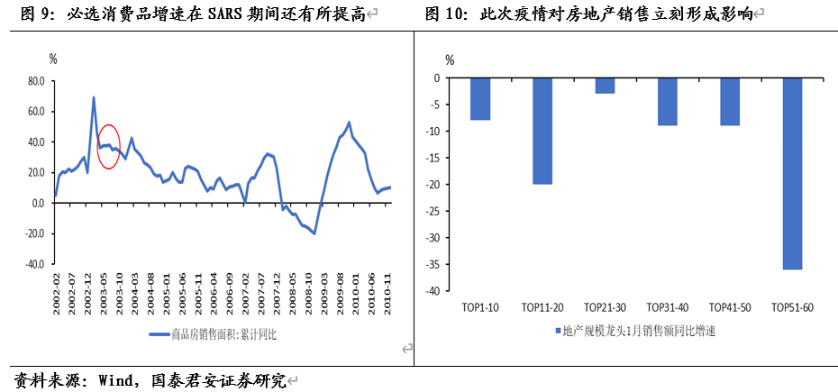 金融业 gdp_金融业315宣传材料(2)